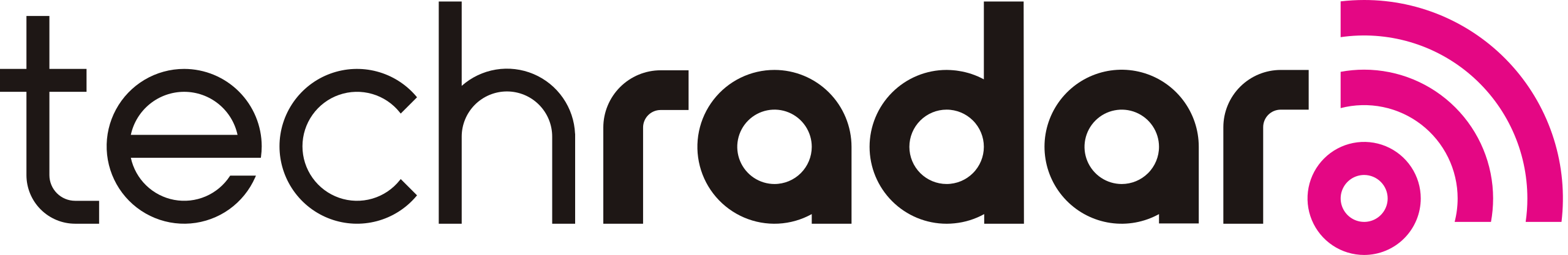Item 5